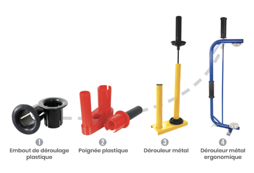 Accessoires de déroulage manuel pour film palette